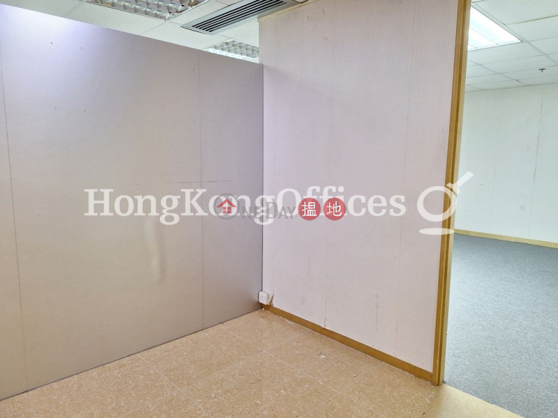 Chinachem Golden Plaza | Low, Office / Commercial Property Rental Listings | HK$ 95,700/ month