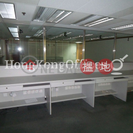 Office Unit for Rent at China Hong Kong City Tower 5