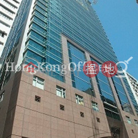 Industrial,office Unit for Rent at Nan Yang Plaza