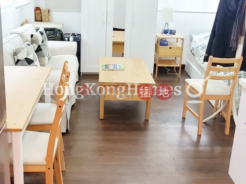 1 Bed Unit for Rent at Fulcan Mansion, Fulcan Mansion 阜康樓 | Wan Chai District (Proway-LID51289R)_0