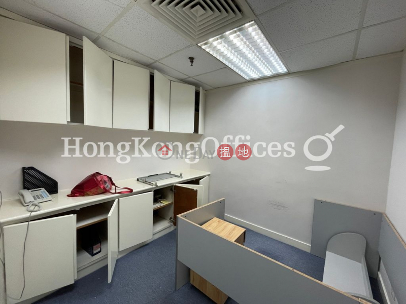 Office Unit for Rent at Wing Kwok Centre, Wing Kwok Centre 榮國中心 Rental Listings | Yau Tsim Mong (HKO-77114-ADHR)