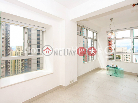 1 Bed Unit for Rent at Woodlands Court, Woodlands Court 活倫閣 | Western District (Proway-LID79056R)_0