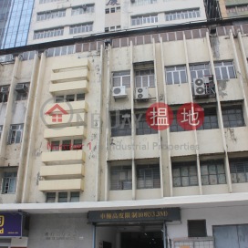 Chiu Tat Factory Building,San Po Kong, Kowloon