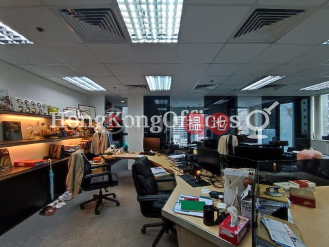 英皇集團中心寫字樓租單位出售 | 英皇集團中心 Emperor Group Centre _0
