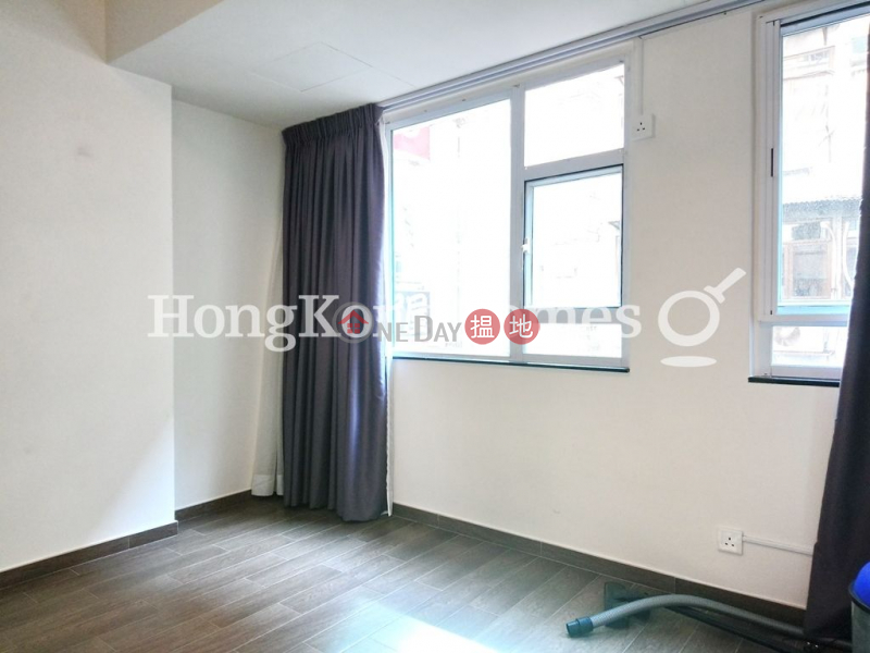1 Bed Unit for Rent at Fully Building, Fully Building 富利大廈 Rental Listings | Wan Chai District (Proway-LID158057R)