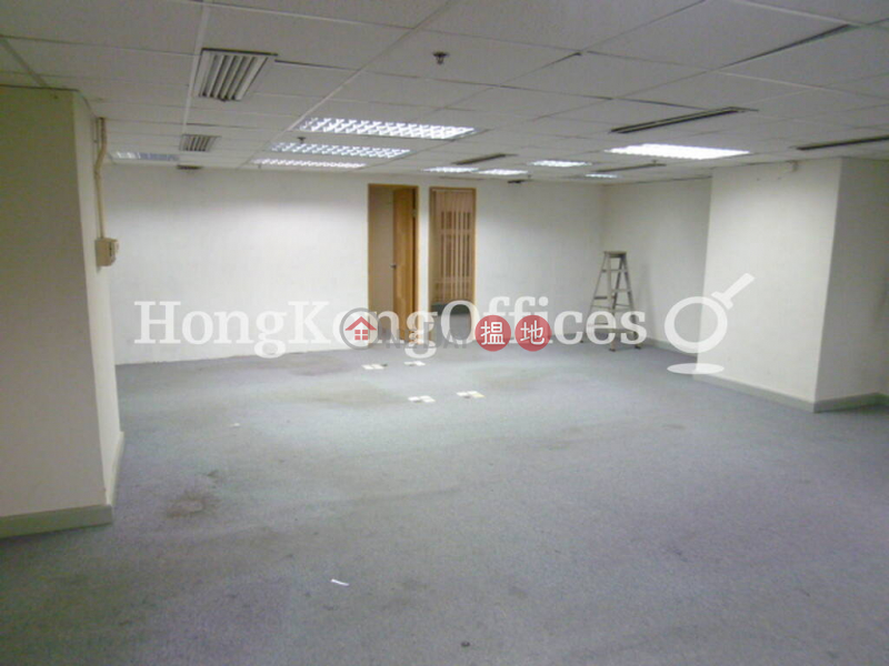 Office Unit for Rent at Kee Shing Centre, Kee Shing Centre 奇盛中心 Rental Listings | Yau Tsim Mong (HKO-5451-ABER)