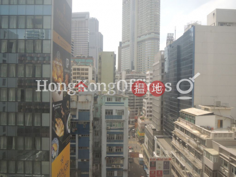 Office Unit for Rent at Taurus Building, Taurus Building 德立大廈 | Yau Tsim Mong (HKO-54744-AIHR)_0