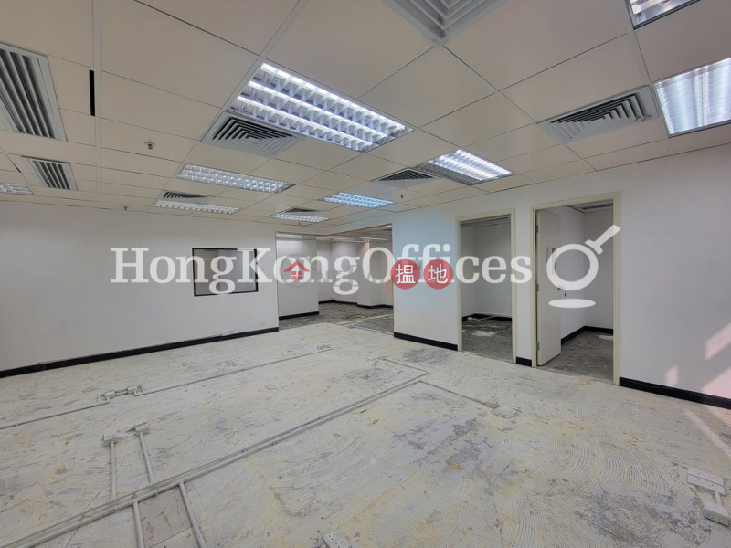 Property Search Hong Kong | OneDay | Industrial | Rental Listings, Industrial,office Unit for Rent at Laford Centre