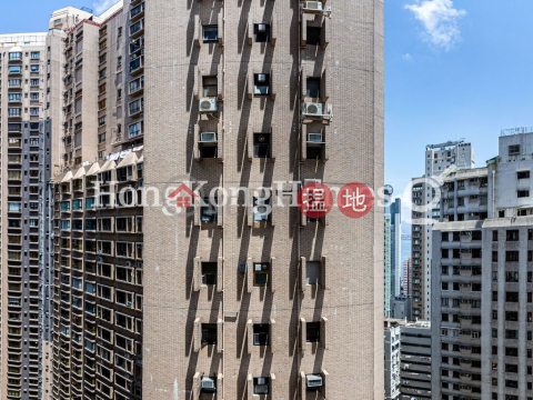 莊士明德軒一房單位出租, 莊士明德軒 Reading Place | 西區 (Proway-LID12319R)_0