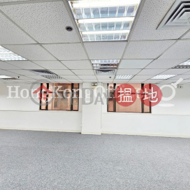 Office Unit for Rent at The Broadway