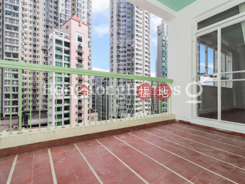 2 Bedroom Unit for Rent at Panorama, Panorama 全景大廈 | Western District (Proway-LID27942R)_0