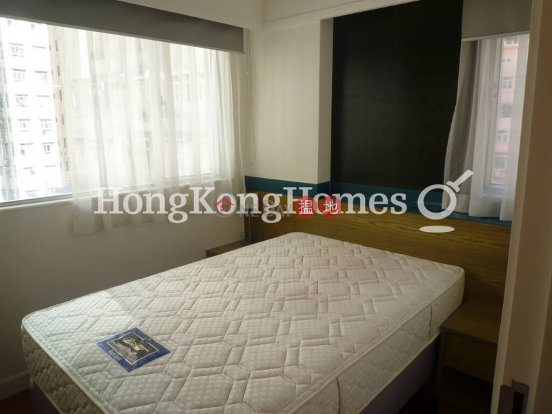 Wealth Mansion | Unknown | Residential | Rental Listings | HK$ 20,000/ month