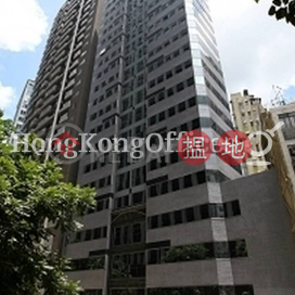 Office Unit for Rent at Jonsim Place