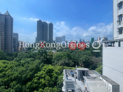 Office Unit for Rent at Kowloon Centre, Kowloon Centre 九龍中心 | Yau Tsim Mong (HKO-82432-ALHR)_0