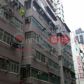 Hoi Kwok Building,Tai Kok Tsui, Kowloon