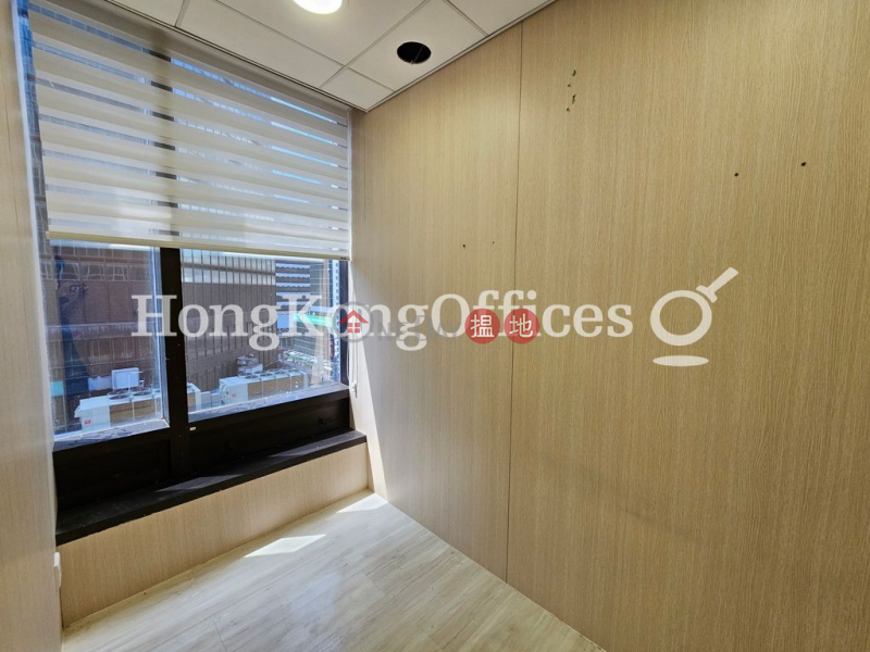 700 Nathan Road, Middle, Office / Commercial Property Rental Listings | HK$ 45,450/ month