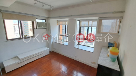 Lovely 1 bedroom on high floor with sea views | For Sale | Parksdale 般柏苑 _0