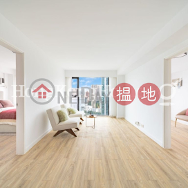 3 Bedroom Family Unit for Rent at Richery Garden