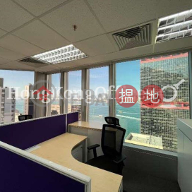 Office Unit for Rent at FWD Financial Centre