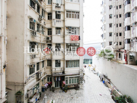 南雄大廈一房單位出售, 南雄大廈 Nam Hung Mansion | 西區 (Proway-LID168256S)_0