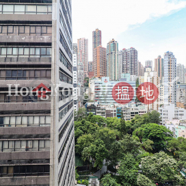 Office Unit for Rent at Skyway Centre, Skyway Centre 天威中心 | Western District (HKO-74964-ABHR)_0