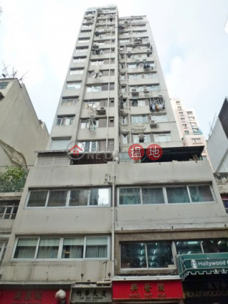 **Best for 1st Time Home Buyer** Studio, High Floor with Balcony, Convenient Location | Lee Wah Mansion 利華大廈 Sales Listings