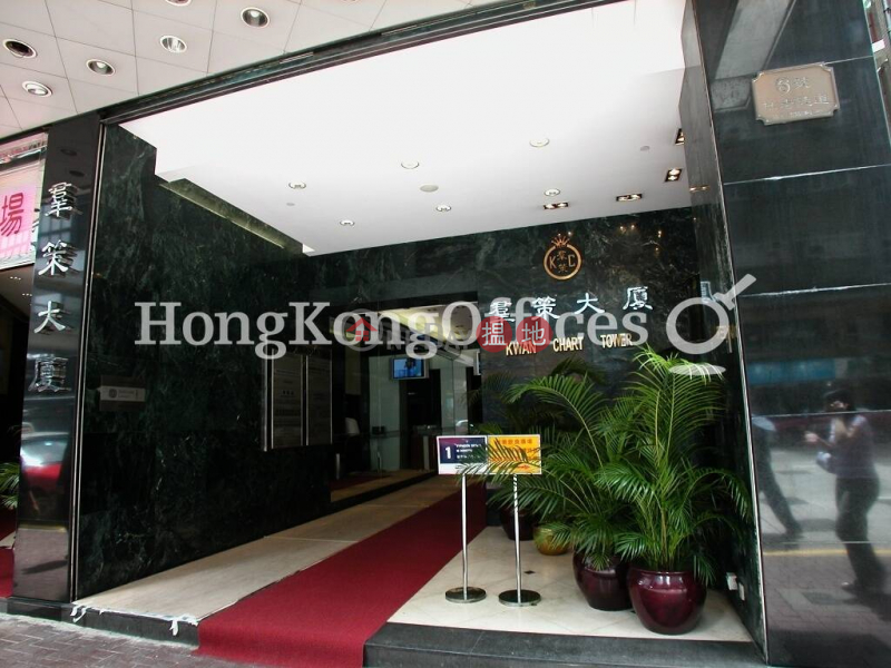 Office Unit for Rent at Kwan Chart Tower | 6 Tonnochy Road | Wan Chai District, Hong Kong | Rental HK$ 24,996/ month