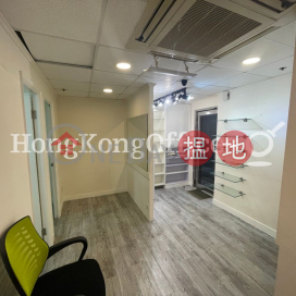 Office Unit for Rent at Eubank Plaza