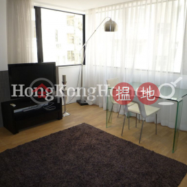 1 Bed Unit at Hiap Teck Mansion | For Sale