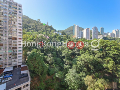 2 Bedroom Unit for Rent at Royal Court, Royal Court 皇朝閣 | Wan Chai District (Proway-LID12626R)_0