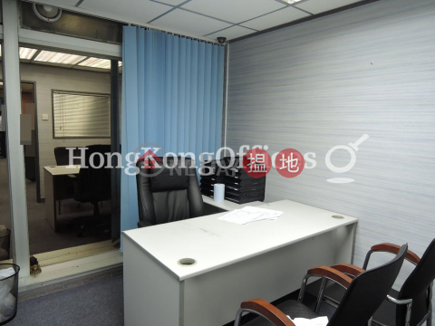 Office Unit for Rent at Multifield Plaza, Multifield Plaza 萬事昌廣場 | Yau Tsim Mong (HKO-71876-AFHR)_0