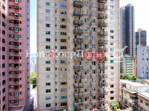 華星大廈兩房一廳單位出售, 華星大廈 Wah Sen Court | 西區 (Proway-LID6646S)_0