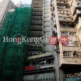 Office Unit for Rent at Shiu Fung Commercial Building