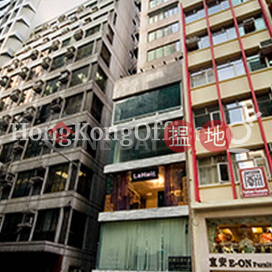 Office Unit for Rent at Khuan Ying Commercial Building