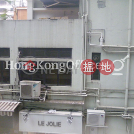 Office Unit for Rent at Kee Shing Centre, Kee Shing Centre 奇盛中心 | Yau Tsim Mong (HKO-5451-AGHR)_0