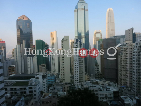 1 Bed Unit for Rent at The Pierre, The Pierre NO.1加冕臺 | Central District (Proway-LID138191R)_0
