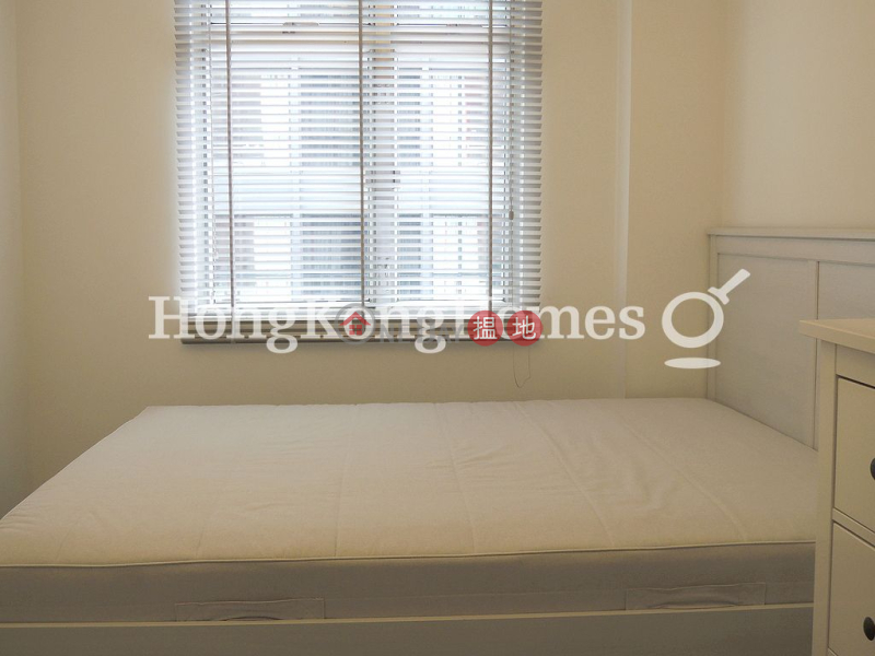 建南大廈一房單位出租|西區建南大廈(Kian Nan Mansion)出租樓盤 (Proway-LID96504R)