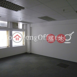 Office Unit for Rent at Star House