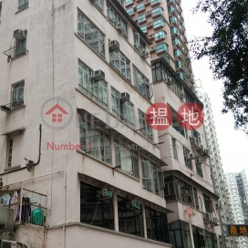 64-66 Wharf Road,North Point, Hong Kong Island