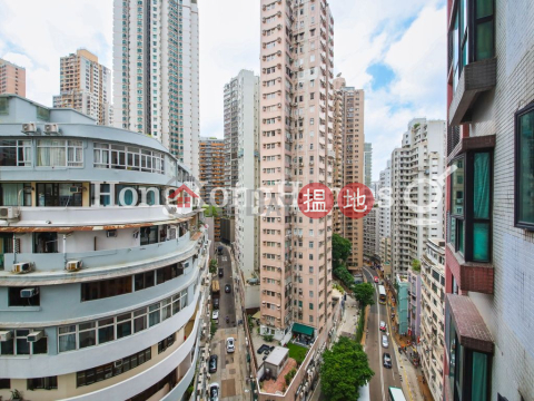 1 Bed Unit for Rent at Wilton Place, Wilton Place 蔚庭軒 | Western District (Proway-LID159336R)_0