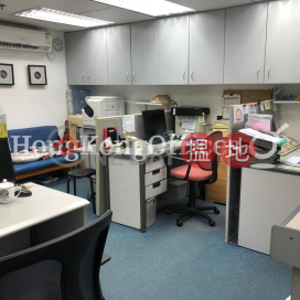Office Unit for Rent at Enterprise Building