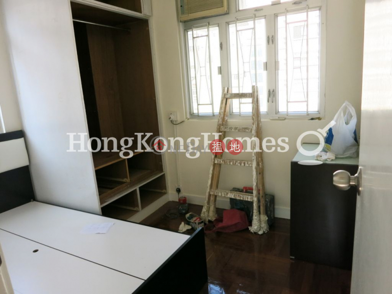 Luen Fat Mansion Unknown Residential | Rental Listings | HK$ 15,000/ month