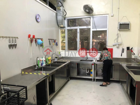 Food Workshop for lease, Kin Fat Industrial Centre 建發工業中心 | Tuen Mun (CHARLES-307192130)_0