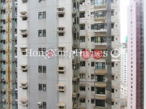 1 Bed Unit for Rent at Fook Kee Court, Fook Kee Court 福祺閣 | Western District (Proway-LID50581R)_0