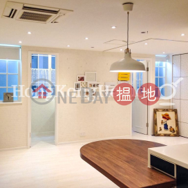 2 Bedroom Unit for Rent at Great George Building