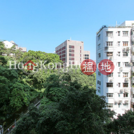 3 Bedroom Family Unit at Kingsford Height | For Sale
