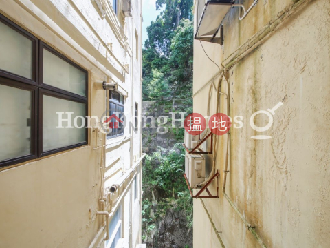 苑廬兩房一廳單位出售, 苑廬 Yuenita Villa | 灣仔區 (Proway-LID22937S)_0