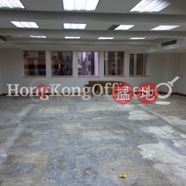 Office Unit for Rent at Emperor Commercial Centre