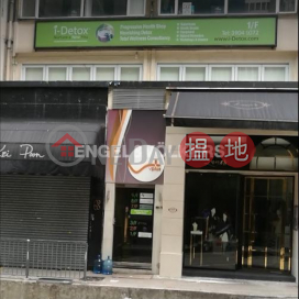 Studio Flat for Rent in Central, V Plus V Plus | Central District (EVHK89470)_0