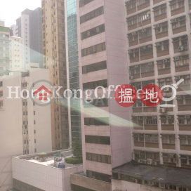 Office Unit for Rent at Beverly House